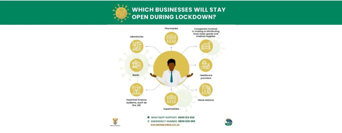 Coronavirus Covid 19 South Africa Spy Shop SA